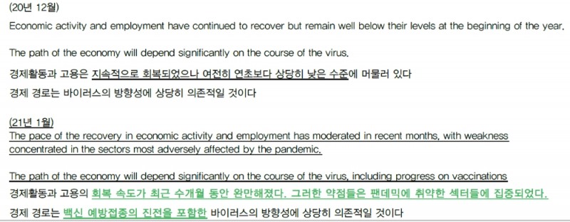 자료: DB금융투자