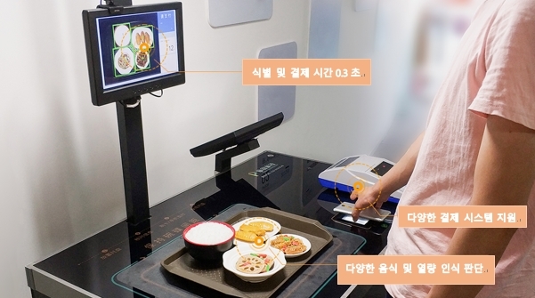 화웨이가 출시한 '푸드 AI' 솔루션 스마트 아이즈를 시연하는 모습. 사진=화웨이