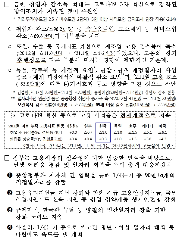 출처: 기재부