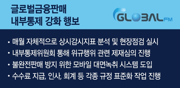 GA 옥석가리기 본격화 (2) 김종선 글로벌금융판매 대표, 내부통제로 내실 다진다