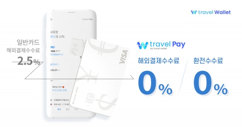 비자가 해외 결제 특화 서비스 ‘트래블페이카드 바이 트래블월렛 (Travel Pay Card by Travel Wallet)’을 출시했다. /사진=비자