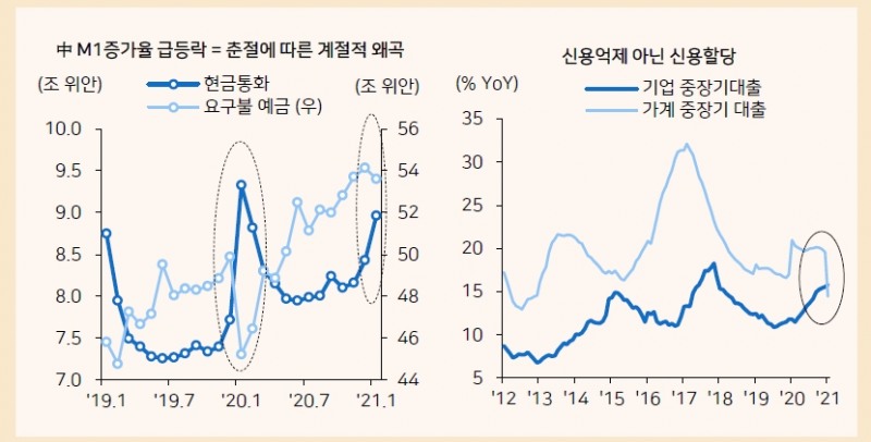 자료: 메리츠증권