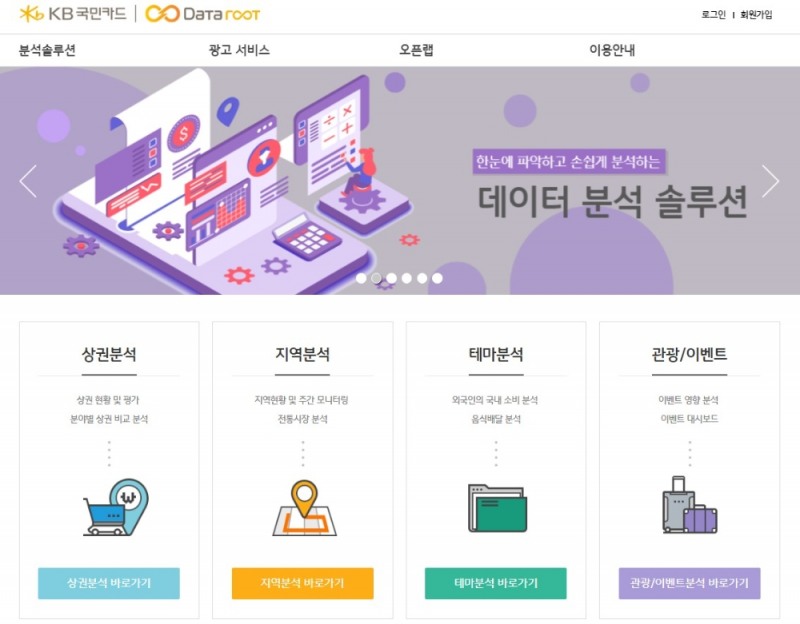 KB국민카드의 데이터루트(Dataroot) 홈페이지. /사진=KB국민카드
