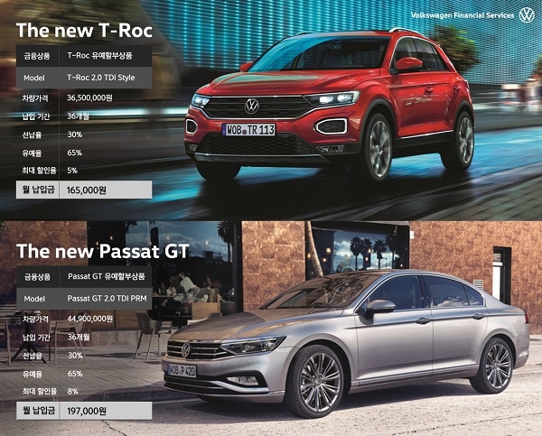 폭스바겐, 티록·파사트 할부상품 출시…3년 차값 65% 유예