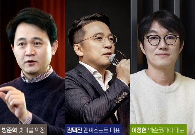 ‘빅3’ 게임사, 파격 연봉 인재경영 강화