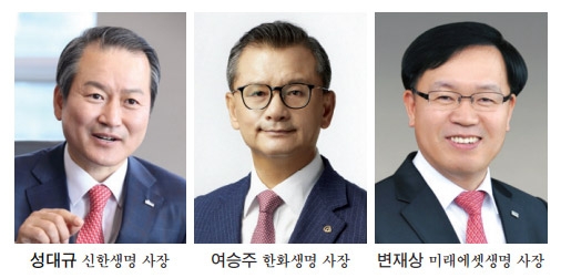 신한·한화·미래에셋생명, 혁신금융·헬스케어 서비스 페달