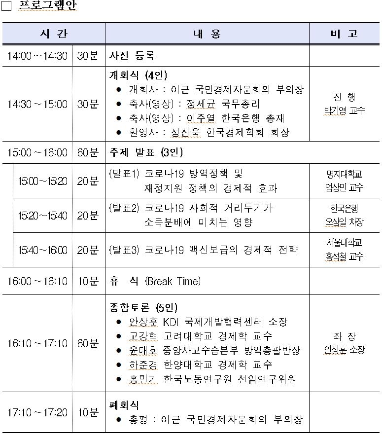 '코로나19 방역정책과 백신보급의 경제적 효과'를 주제로 정책 포럼 개최 - 국민경제자문회의