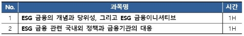 지속가능경영을 위한 ESG 금융 바로 이해하기(임원) 교육 내용. / 사진 = 보험연수원