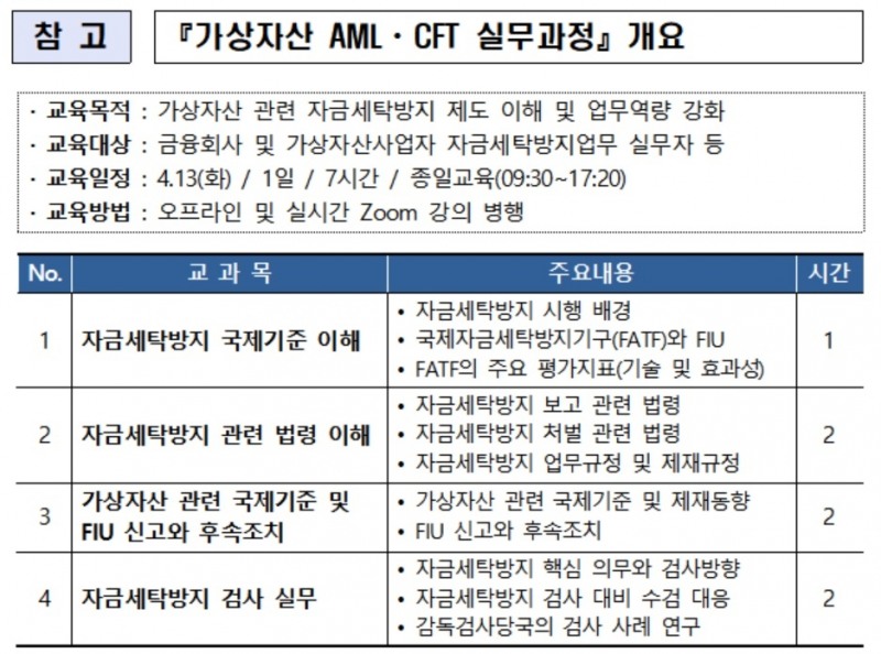 사진 = 보험연수원