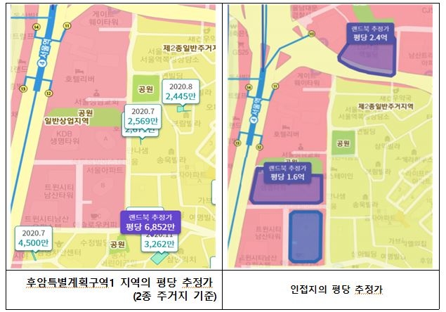 후암특별계획구역1 지역의 평당 추정가 및 인접지 평당 추정가 추이 / 자료=서울역 동자동 주민대책위원회
