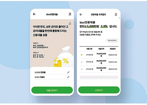 KB저축은행 ‘키위뱅크’로 차별적인 경험 서비스 제공