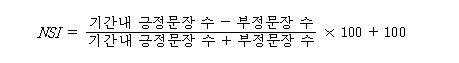 뉴스심리지수(NSI) 4월 6일부터 시험공개...경제심리 변화 신속 파악 가능 - 한은