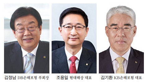DB·현대·KB손보, 장기인보험 경쟁 치열