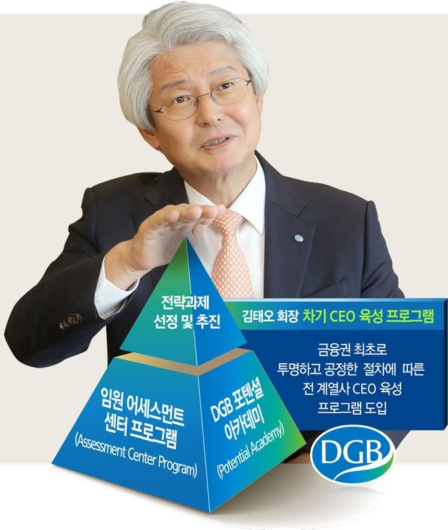 김태오 회장, CEO 육성 전 계열사 확대…은행장 선발 프로그램 성공 경험 제도화