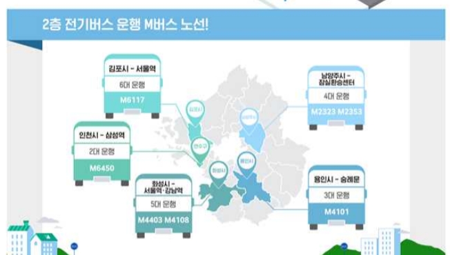 현대차 이층 전기버스 투입 노선. 출처=국토부.