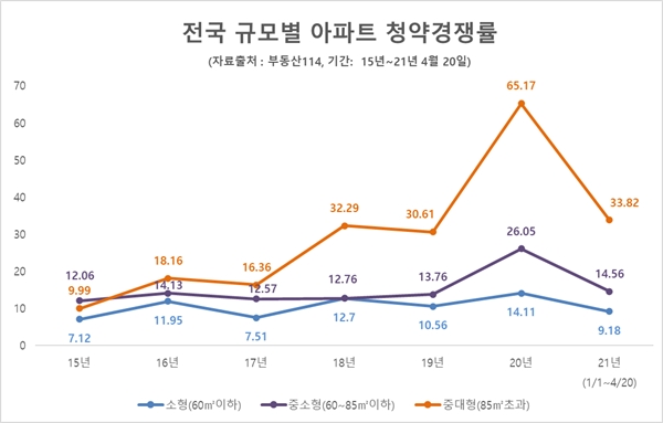 자료제공=리얼투데이