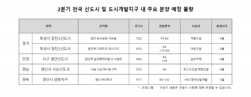 자료제공=더피알