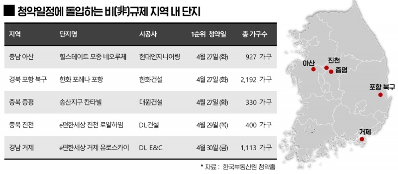 자료제공=포애드원