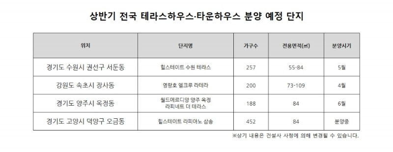자료제공=더피알