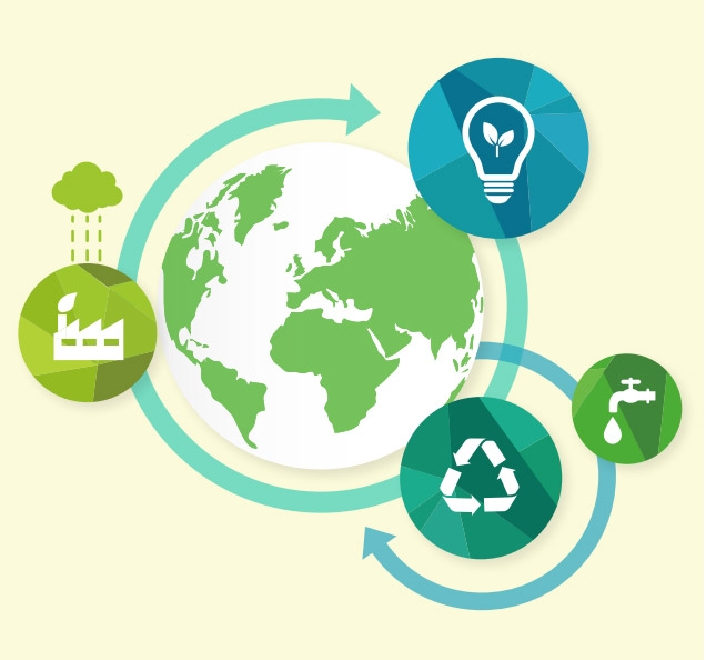 세계가 주목하는 메가 트렌드, ESG 투자 매력은? (2) 뉴 패러다임 ESG, 금융권 움직임도 분주