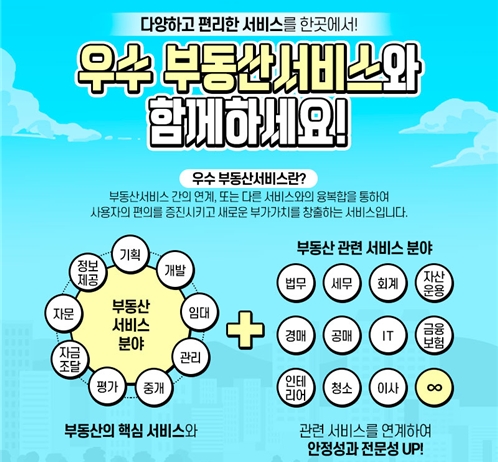 사진=한국부동산원