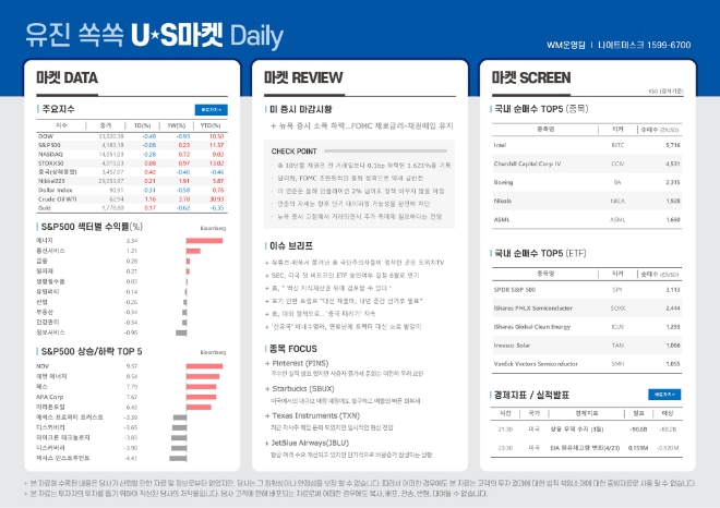 ▲자료=유진투자증권