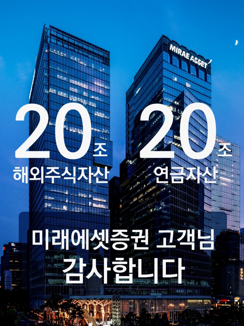 미래에셋증권 해외주식 20조-연금자산 20조 동반 달성 / 사진제공= 미래에셋증권(2021.05.03)