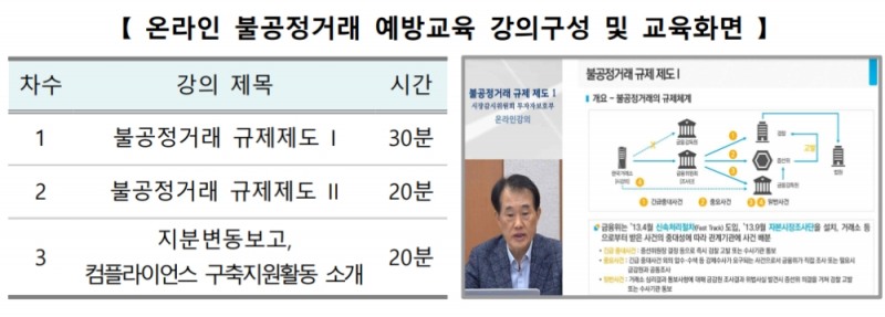 ▲자료=한국거래소