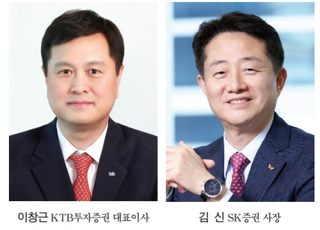 KTB·SK 등 중소증권사, 저축은행 인수 성장 발판 기대