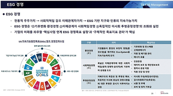 [2021 한국금융미래포럼] 송병운 에프앤가이드 ESG센터장 “미래 생존 경영 수단 ESG경영, 실천 의지 중요”