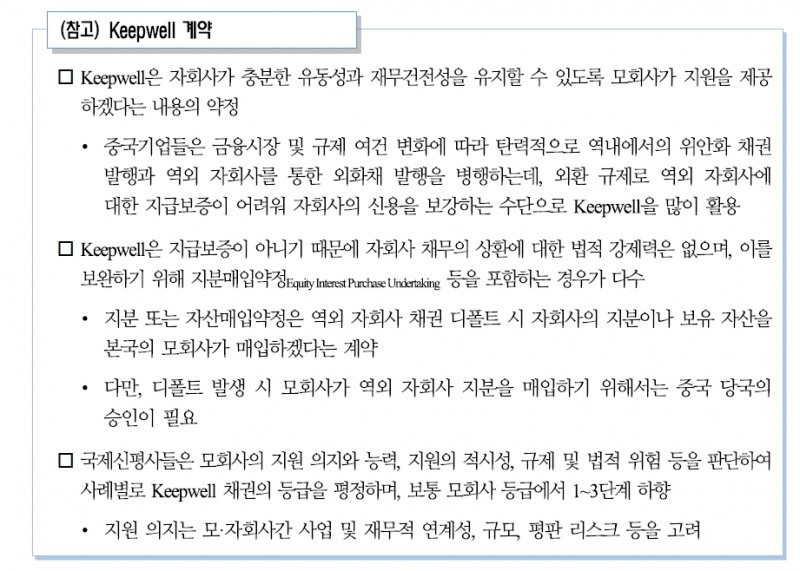 中정부, 부실 국유기업 구조조정 의지…역내외 채권시장 불안 반복될 것 - 국금센터