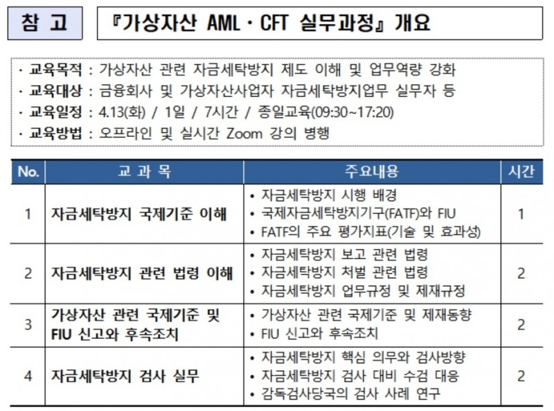 사진 = 보험연수원