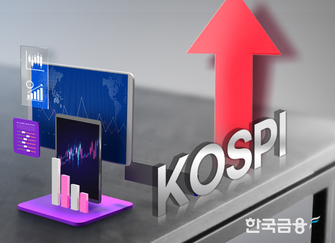 코스피, 7거래일 만에 장중 3000선 회복...3020선 거래