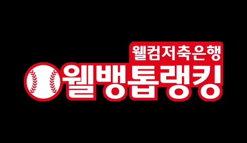 웰컴저축은행이 올해부터 프로야구 선수평가시스템인 '웰뱅톱랭킹'을 스포츠채널 3사로 확대 제공한다고 26일 밝혔다. /사진=웰컴저축은행