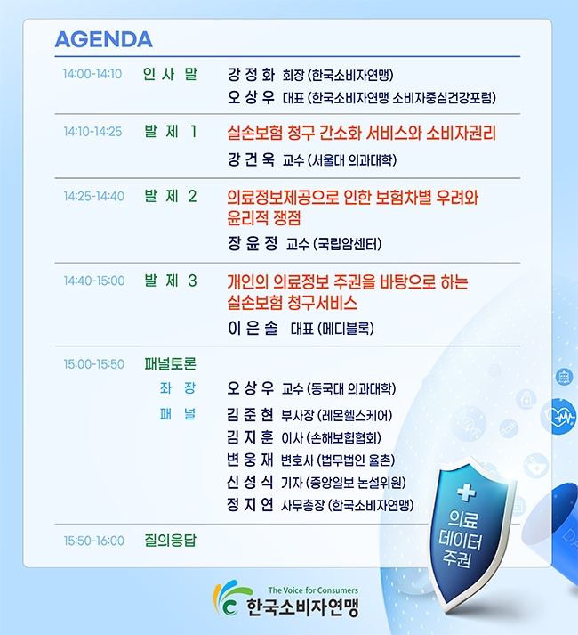 한국소비자연맹, 실손보험 청구 간소화 사례로 본 의료소비자 데이터주권 토론회 개최