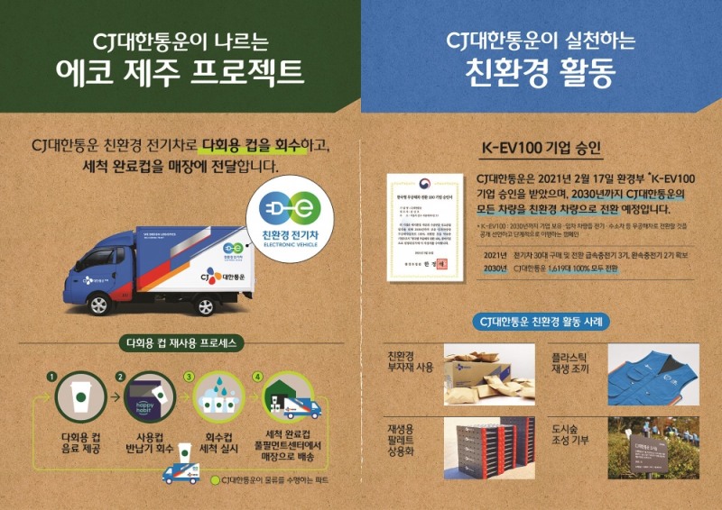 CJ대한통운, ‘1회용 컵 없는 청정 제주 조성’ 시범사업 물류기업 대표로 참여