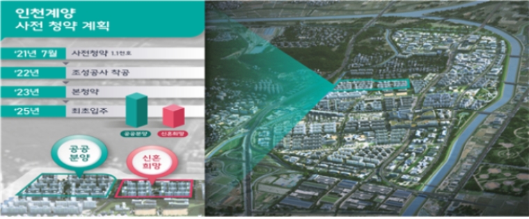 인천계양 사천청약 계획도 / 자료=국토교통부