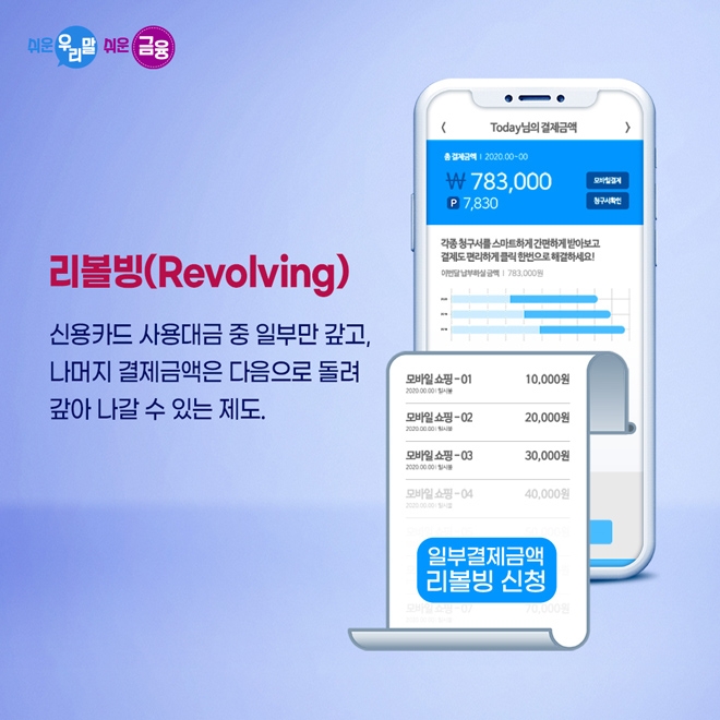 지난해 리볼빙 17% 급증…코로나 불황에 상환능력 저하 ‘우려’