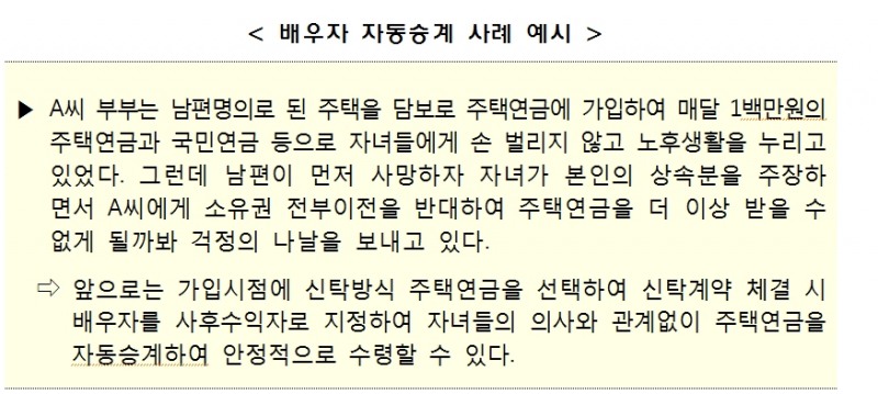 주금공, 신탁방식 주택연금 출시..배우자 연금수급권 자동승계