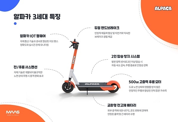 알파카 3세대 킥보드 설명 이미지. 제공=매스아시아.