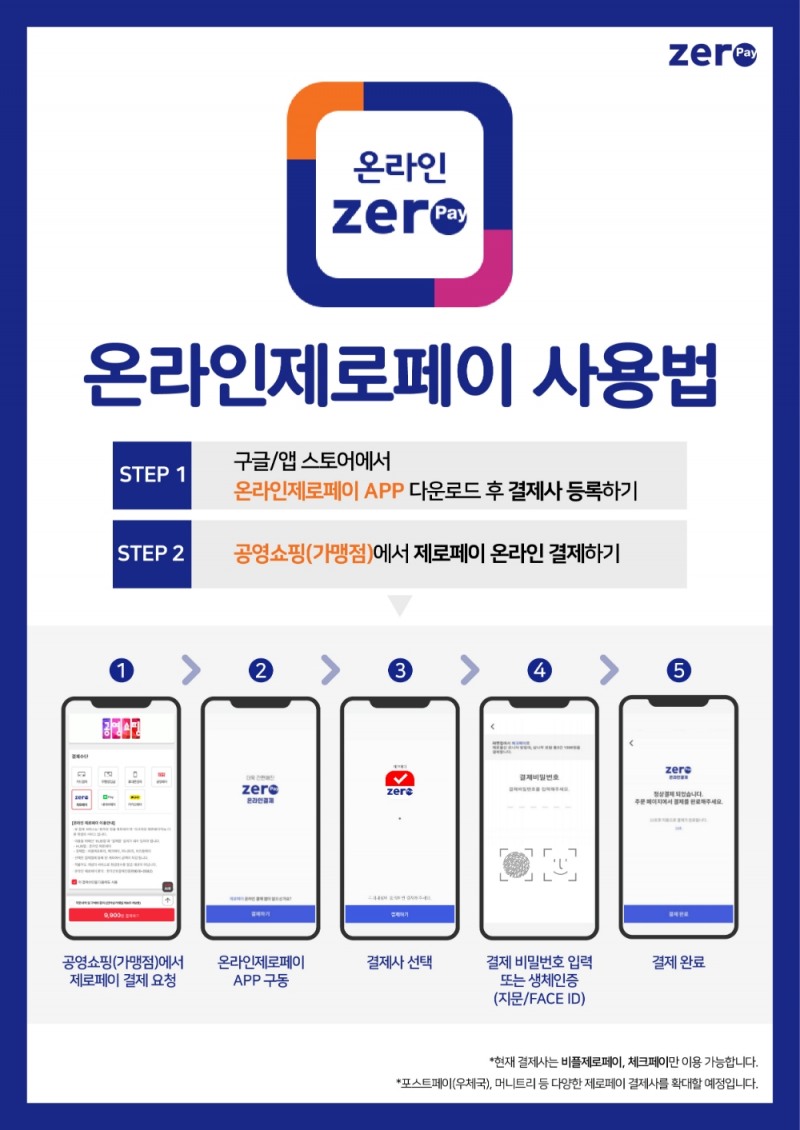 한국간편결제진흥원이 온라인 직불 간편결제 제로페이 시범 서비스를 오픈했다고 16일 밝혔다. /사진=한국간편결제진흥원