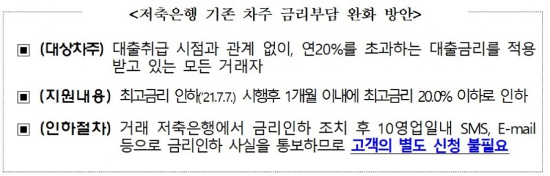 자료 : 저축은행중앙회