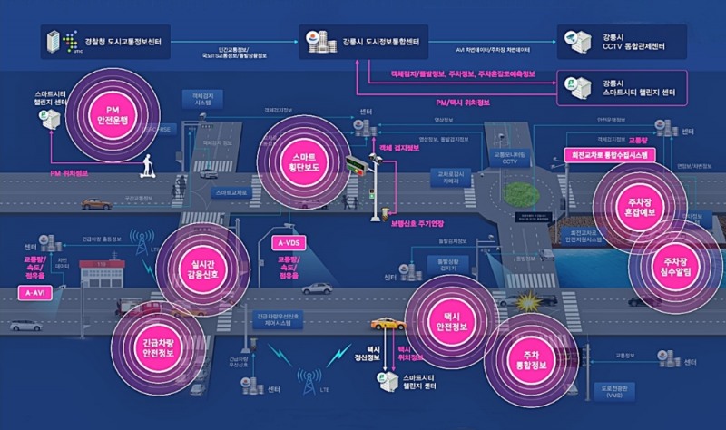 이미지=LG유플러스