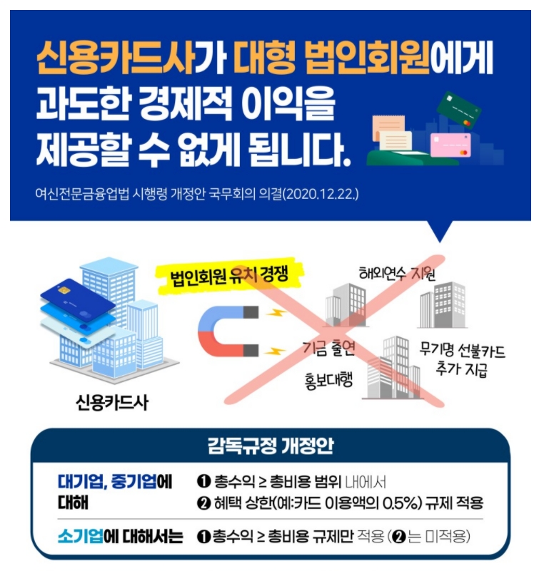 자료=금융위원회