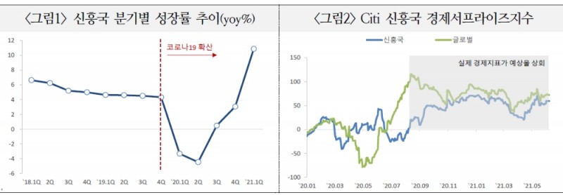 자료: 국금센터