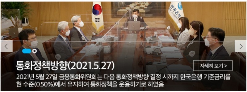 자료: 한국은행