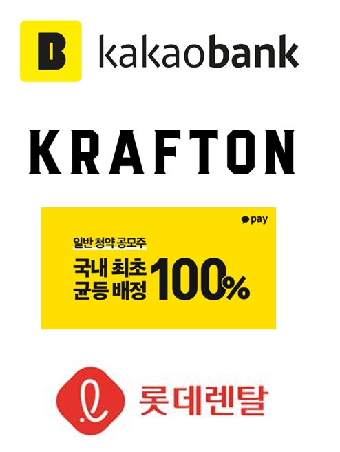 사진출처= 카카오뱅크, 크래프톤, 카카오페이, 롯데렌탈