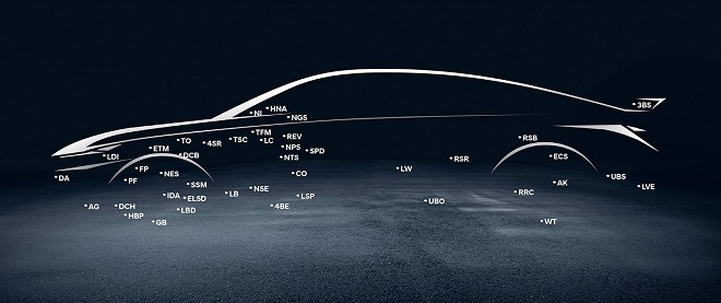 아반떼N 코드노트.