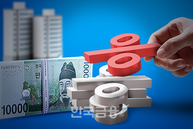 은행권 릴레이 금리 인하…우리은행, 14일부터 전세대출금리 0.2%p↓