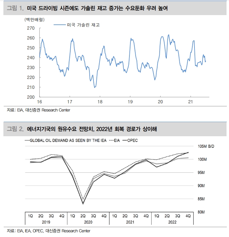향후 OPEC+ 원유생산정책 따라 유가 방향성이 크게 달라질 것 - 대신證